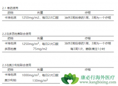 �����������Է�Ӧ���Ŵ��������Ϊ��