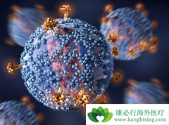 CAR-Tϸ�������ڻ������ڴ��೤ʱ�䣿