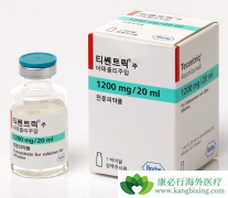 PD-L1����Tecentriq������дСϸ���ΰ�����ָ��