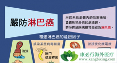 �����ܰͰ���֢״����Щ���ǿ��Ա���