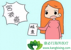 ���ڹ�����֢״�ı�����Ҫ�����������������