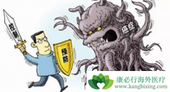 ֱ����֢״����ľ���ֱ����Ѫ