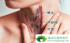 ��״�ٰ�֢״�Լ�ʲôԭ���շ���״�ٰ�