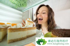 ����ҽ�Ʒ��ָ����������Ƿ������������