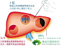 Ҹα濹費Ҫ
