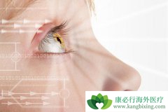 ����ҽ�Ƹ���������ڲ�����Ű���ļ�Ԥ�����۲���