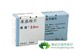 ������Ƭ����¡��ҩ������û�����ʲô