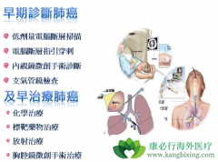 �ΰ�����֢״�����Ե��·����ʷǳ���