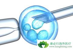 ����ҽ�Ƹ������Թ�Ӥ����̥��ֳҺ��̥���᲻����Ӱ�죿