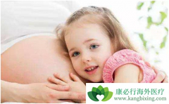 ����ҽ�Ƹ���������Խ���Թ�Ӥ�������ɹ���Խ��