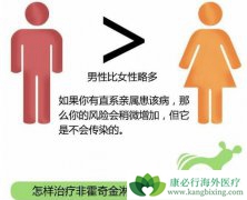 �ǻ�����ܰ�������ϼ����Ʒ�������