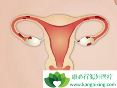 �ӹ���֢״����Щ������ж��Լ������ӹ���