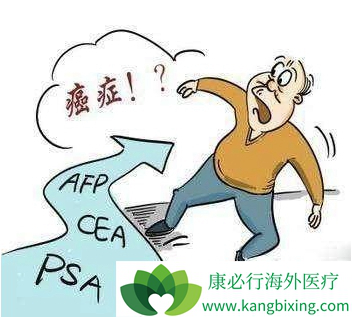 治疗癌症的药 治疗癌症的药