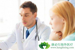 �����ֹ۵���̬�����ư�֢��ҩ����Ҫ