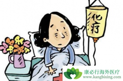 ���ڸ�ϸ��������ʹ�ý��Ļ�������