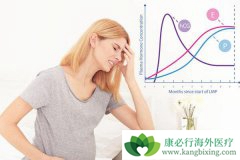 ȥ��̩���Թ�Ӥ��ʱ�з���Ҫ��ǰ�䶳������