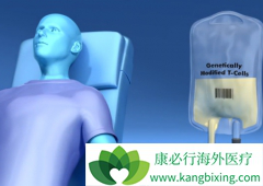 �ѷ�������ܸ���CAR-T�������Ƶ�����Ч��