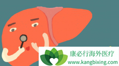 �ճ�������ô��Ԥ���ΰ�����Щ����ҩ������Ƹΰ���