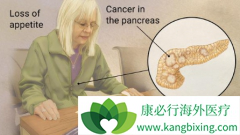 ���ٰ���֢״����Щ���������ٰ�֢״������