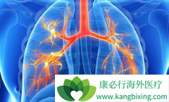 �ΰ�ҩ�ﰢ������(afatinib)�����ʹ�ö೤ʱ��