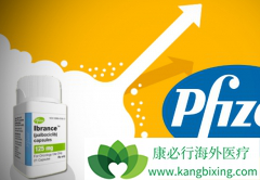 ���ٰ�CDK4/6���Ƽ�������Щ���ذ����ٰ�����ҩ�����������Ѿ�����