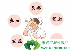 ��ϣ��/�������ḱ��������ʱ��Ѫ�����߸���ε�������