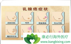 ���ٰ���а�֢ɸ���Ƿ��б�Ҫ��