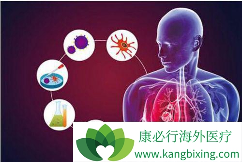 肺癌早期症状 肺癌早期症状