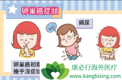 �ӹ���Ĥ��λ֢�Ƿ������Ů���ѳ������գ�