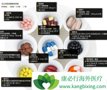 METI�������ҩ����˿�������/��������֮�⻹�в�������