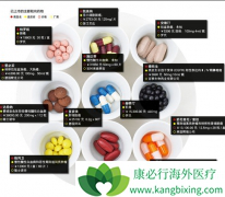 ȫ�¹�����Сϸ���ΰ�����ҩ�ﲮ�����������Ч��