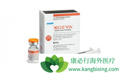 ��ŵ����(denosumab)���ƹ�ת�Ʋ�������Щ����