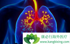 ����᲼(cyendiv)���Գ���ά���ط��Է���ά�����ߵļ�����չ