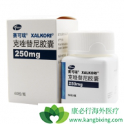 ALK���Եķ�Сϸ���ΰ����ߵ�����ѡ��Խ��Խ��