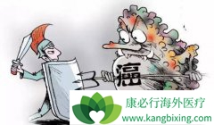 ��Щ��֢����������ߣ���֢����֮��Ӧ����ô�죿