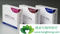 ʩ����/��ɳ������Բ�ͬ��Ӧ֢�÷��������ģ��г��ϼ۸���Σ�