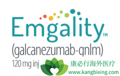 ����ƫͷʹ��ҩEmgality���ٴ���������Ч����ô����