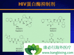 Ŀǰ�����Ŀ����̲�ҩ����˵���ø���Ƽ�������Щ��