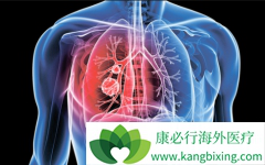 ��ɳ����Կ���������ҩ�Ļ��ߵ���Ч���Ƕ��٣�