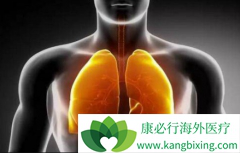 ALK���Ƽ����Ϸΰ������Ƿ�����Ч�����ã�