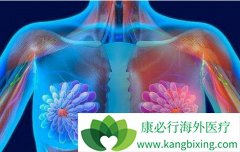 ��ά˾Ⱥ(fulvestrant)����Alpelisib����PIK3CA�����ٰ�����Ч