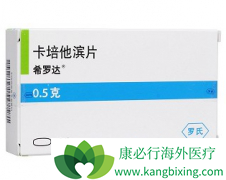 ������������ת�������ٰ���Ҫ��ʲôҩ��һ������