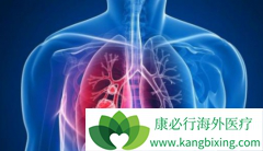 ��ҩ���Ʒΰ���ת�����ӻ�����ת����