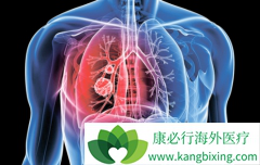 ��Щ�ΰ�����֢״�ͷΰ�����֢״�㶼֪����