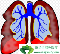 �ζ�����ѹ����ʱ��ע�����������Щ��