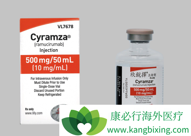 Cyramza