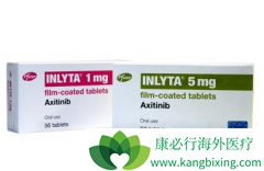 PD-1ҩ���´��������(Axinix)��ʹ������Ч�ʷ���