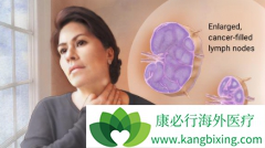 �ܰ�����Ҫ��Ϊ������ܰ�����ǻ�����ܰ���