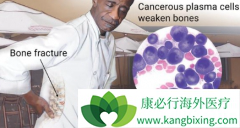 �෢�Թ�����ʹ�õ���ø�����Ƽ�������Ч����ô����