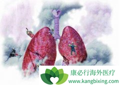 �ΰ����󸴷�֢״����Щ�������ЧԤ����